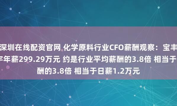 深圳在线配资官网 化学原料行业CFO薪酬观察：宝丰能源CFO高宇年薪299.29万元 约是行业平均薪酬的3.8倍 相当于日薪1.2万元