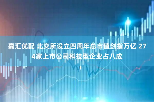 嘉汇优配 北交所设立四周年总市值剑指万亿 274家上市公司科技型企业占八成